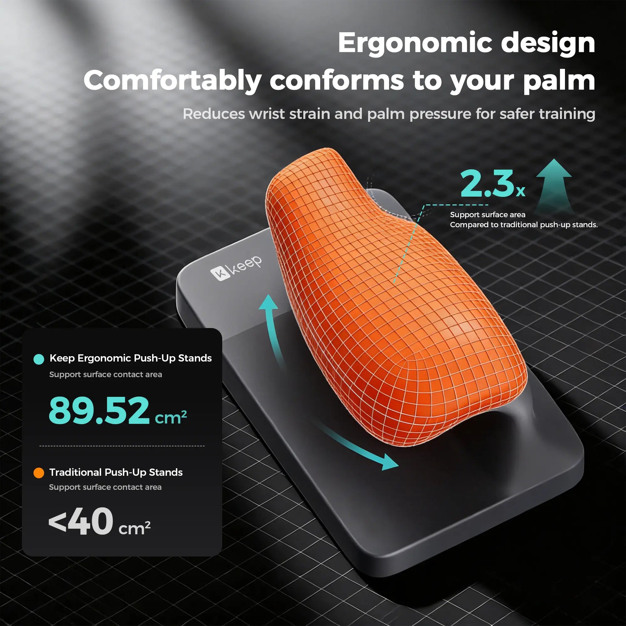 Keep Ergonomic Push-Up Stands with Training Mat Set| Reduces Wrist Pain | 3.6" Elevation | 25% Better Grip | 20% Higher Capacity | Perfect Home Gym